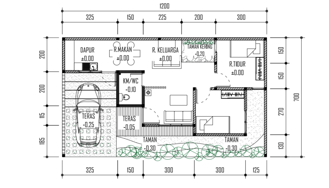 Layout Type 50/80