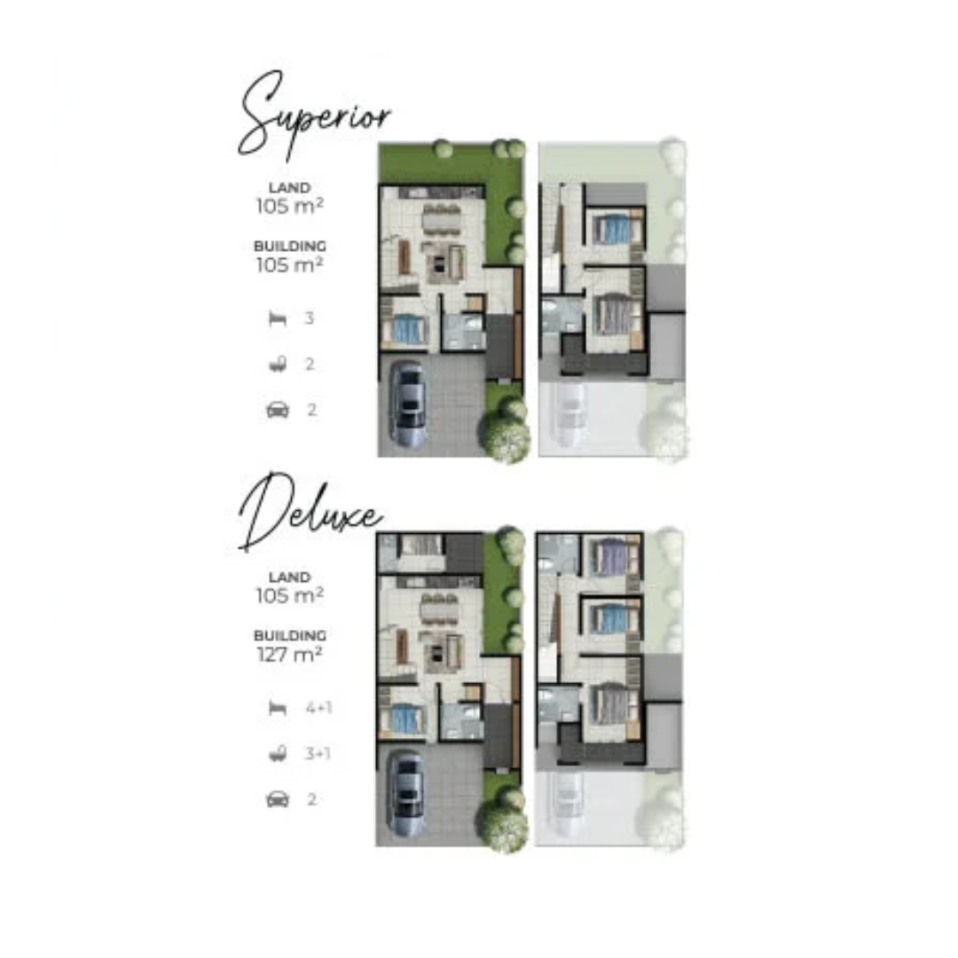 Layout Rumah