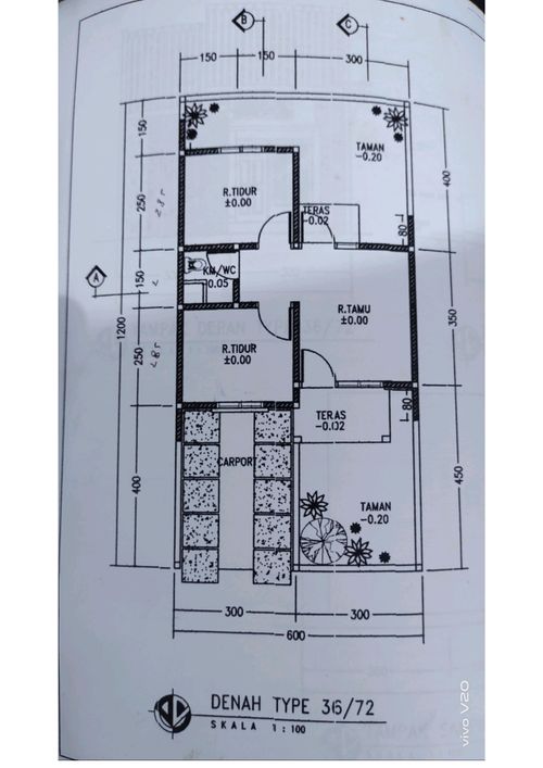 Layout TBI DD