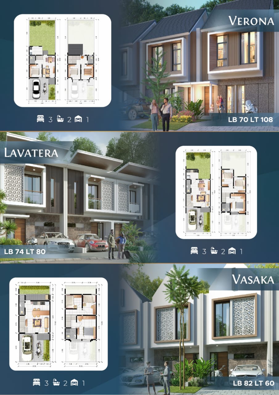 Layout TIPE VERONA