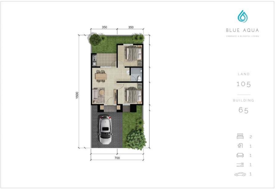 Layout Rumah