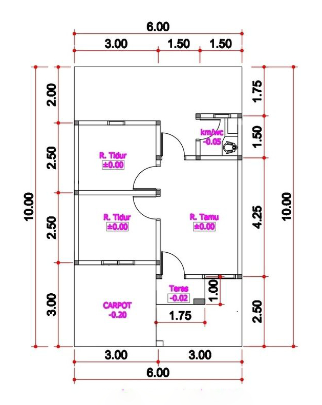 Layout SUBSIDI