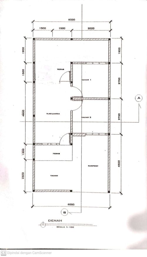 Layout Subsidi