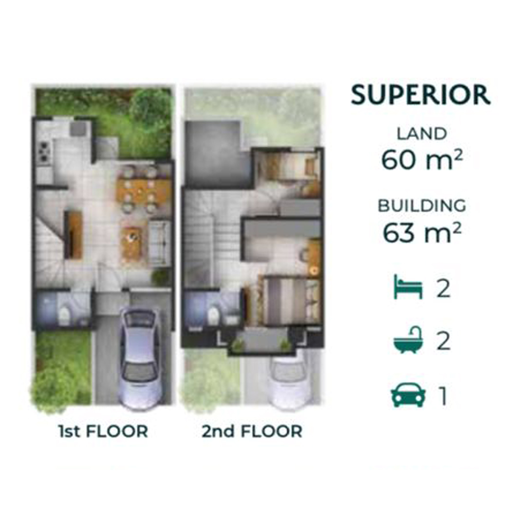 Layout Rumah
