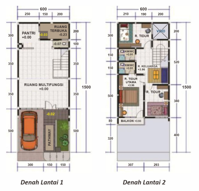 Layout Rumah