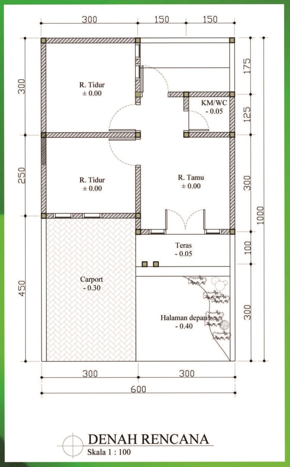 Layout Rumah