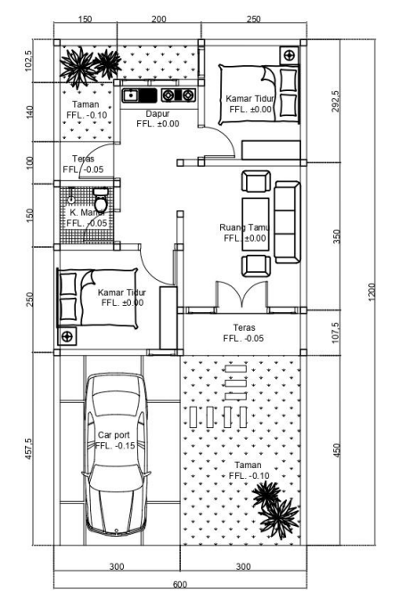 Layout Dandelion