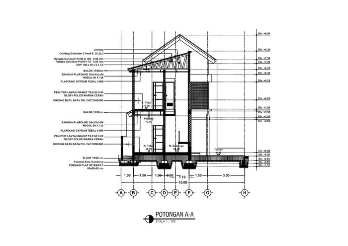 Layout Rumah