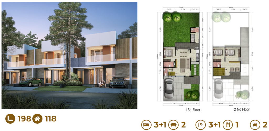 Layout Rumah