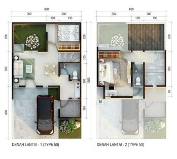 Layout Rumah