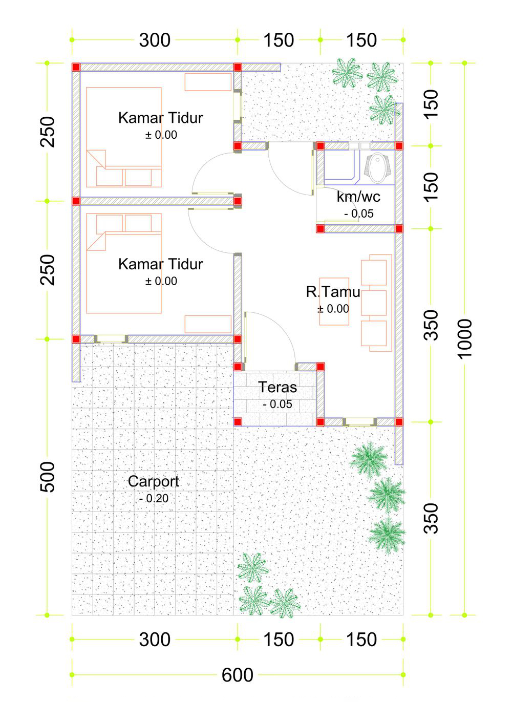 Layout Type 30 (Subsidi)