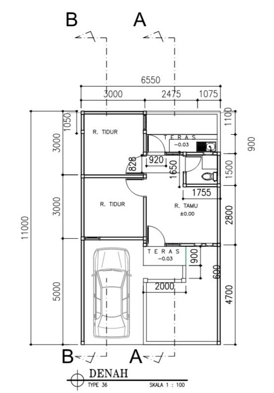 Layout Type 36/72