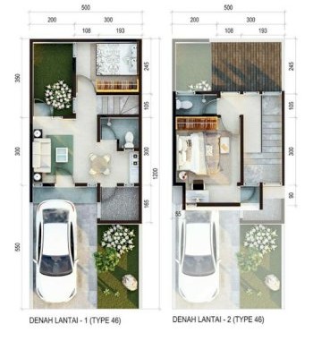 Layout Rumah