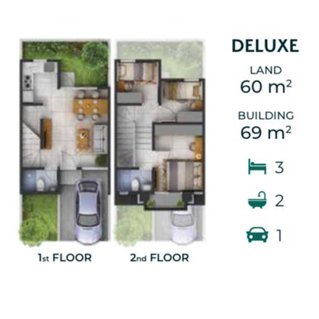 Layout Rumah
