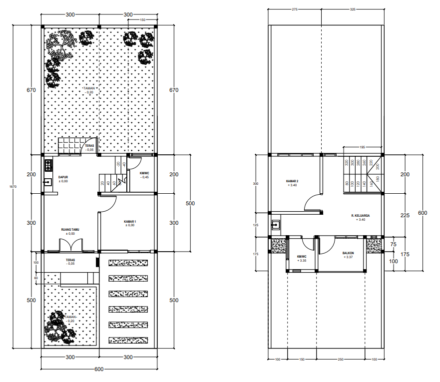 Layout Rumah