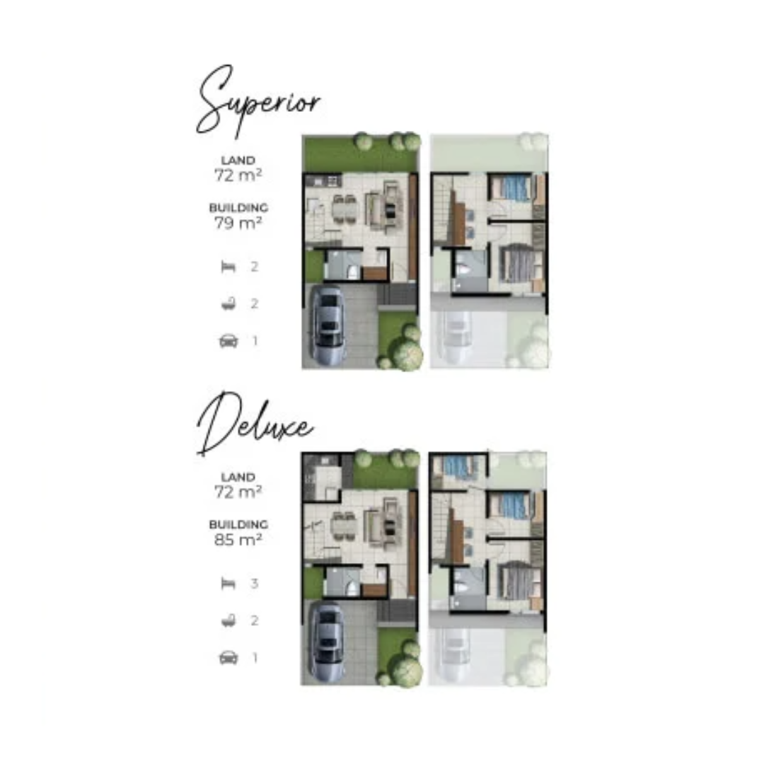Layout Rumah