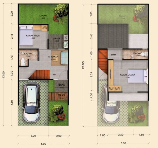 Layout Orchid