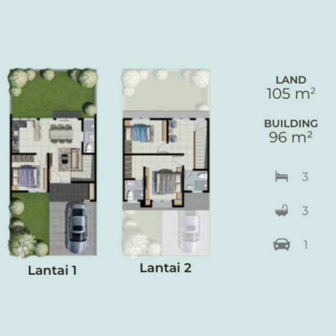 Layout Rumah
