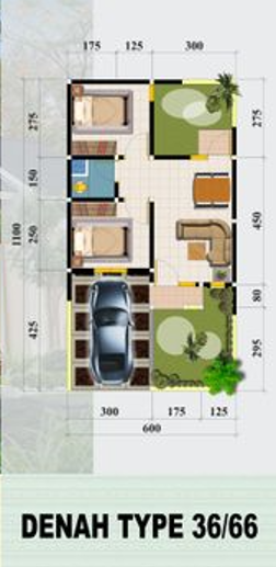 Layout Tipe 36