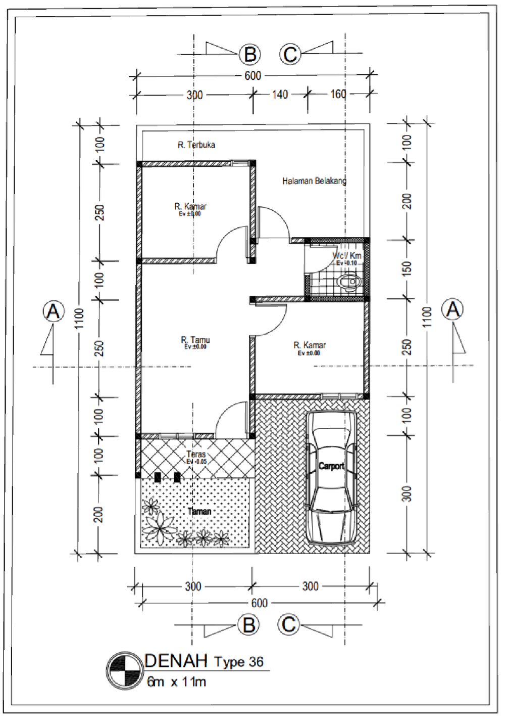 Layout Subsidi