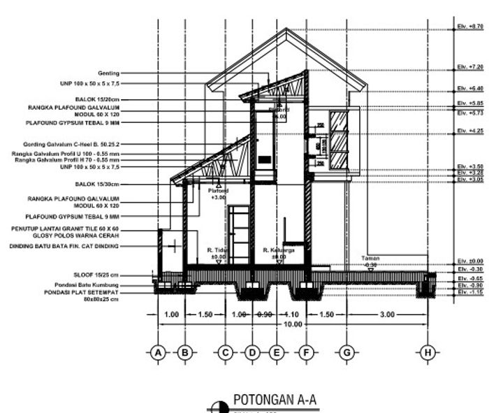 Layout Rumah