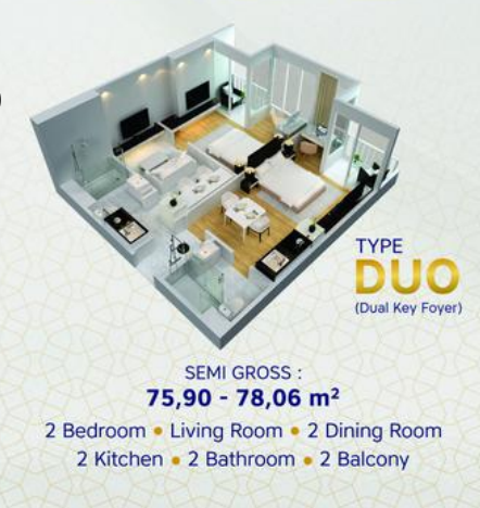 Layout Rumah