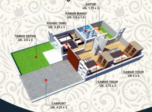 Layout Type 30/60