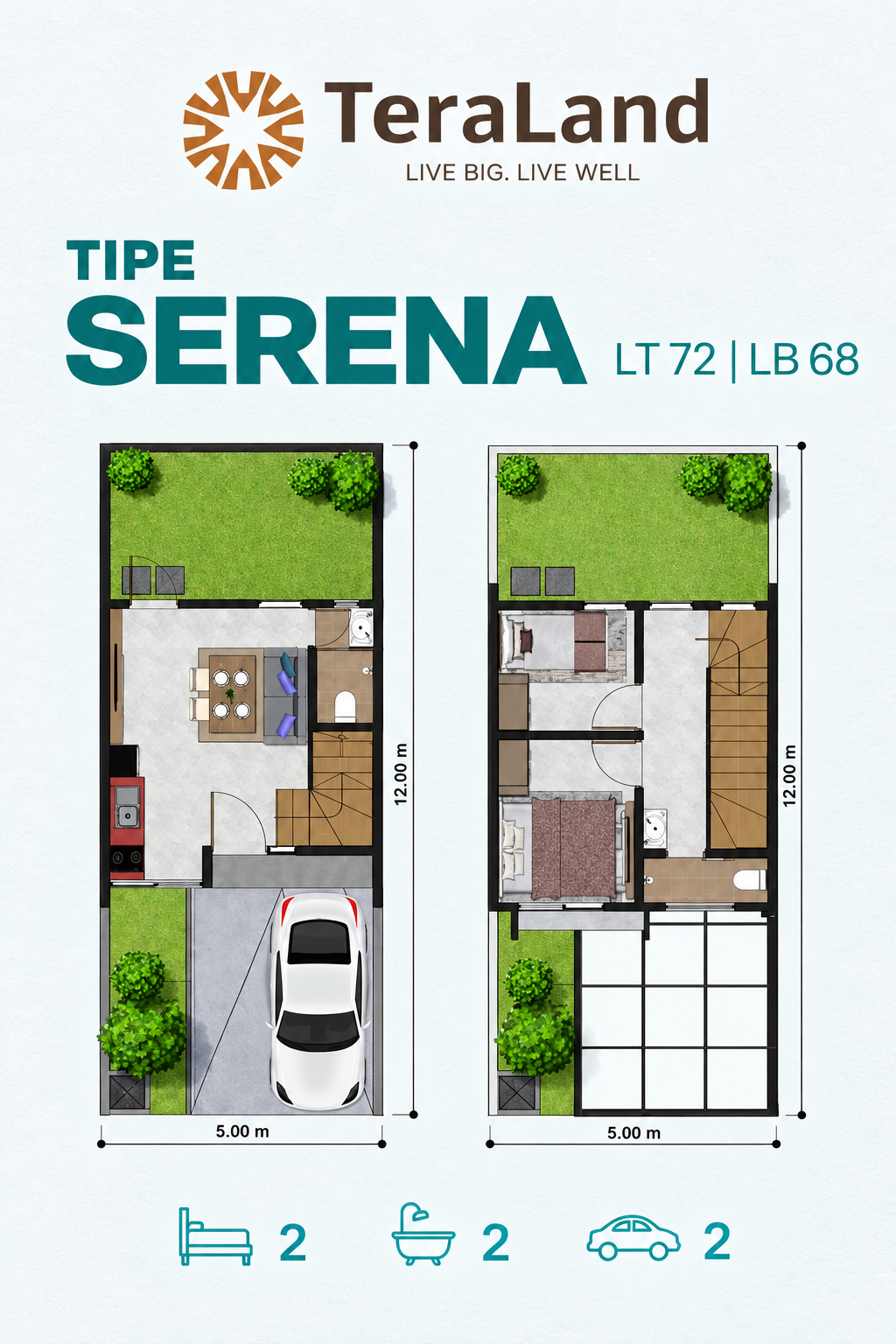 Layout SERENA