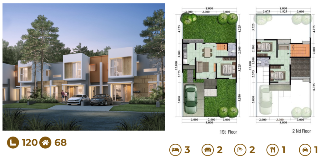 Layout Rumah