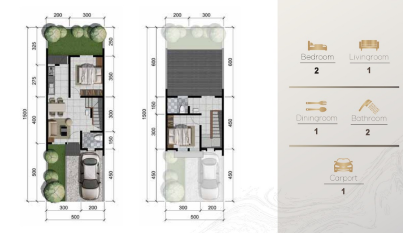 Layout Rumah