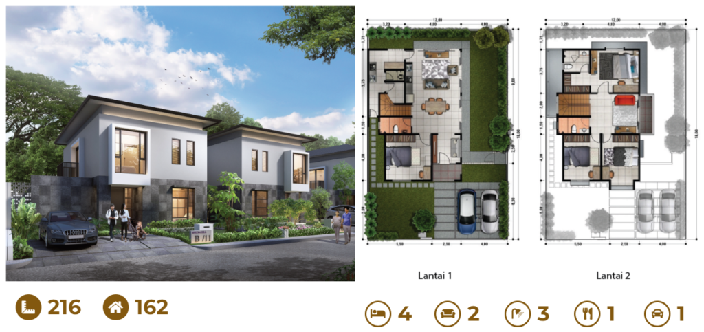 Layout Rumah