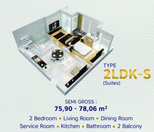 Layout Rumah