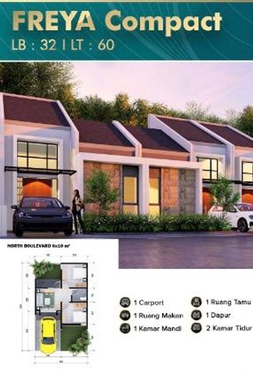 Layout Rumah