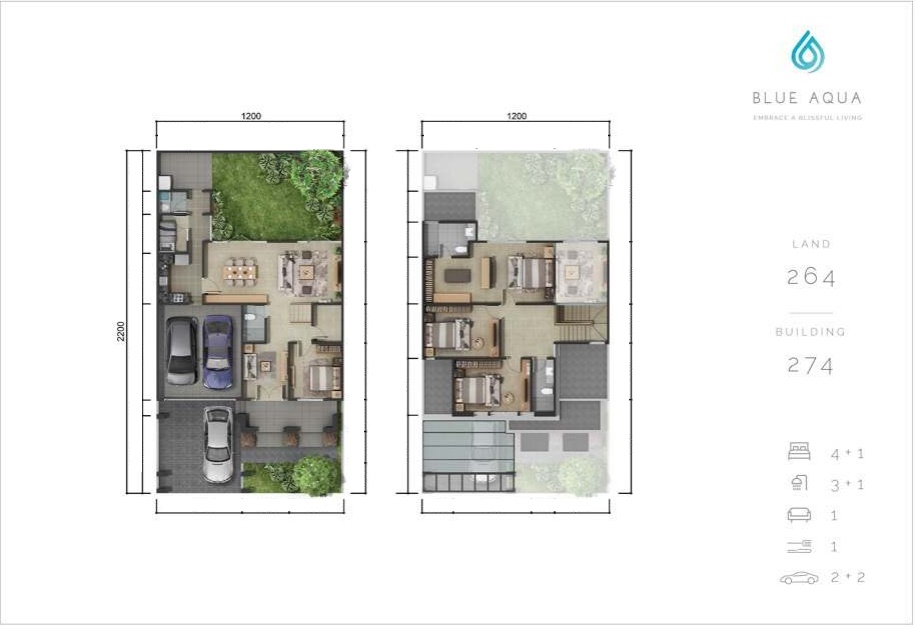 Layout Rumah