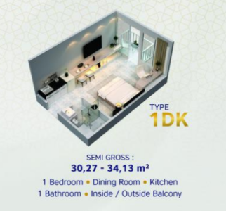 Layout Rumah