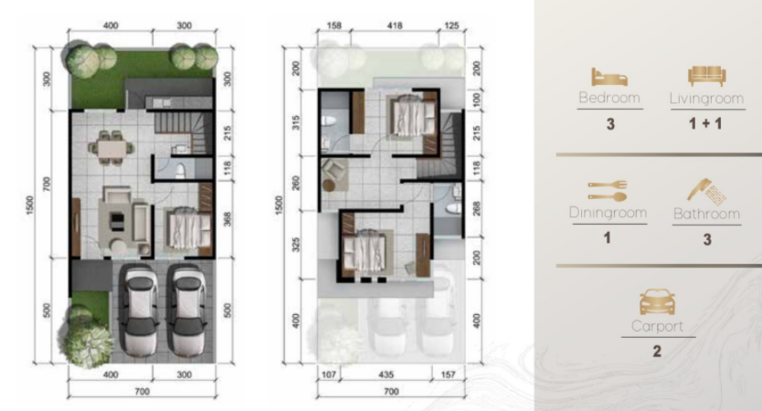 Layout Rumah