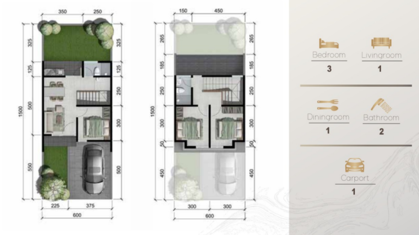 Layout Rumah
